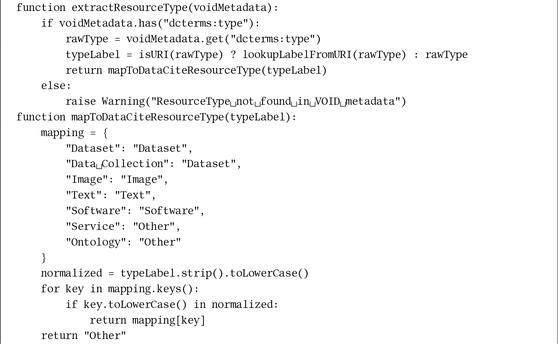 Pseudocode showing extractResourceType and mapToDataCiteResourceType functions with a mapping table for converting resource types like Dataset, Image, Text, and Software to DataCite format