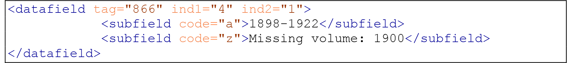 Code snippet showing MARC XML datafield tag 866 with ind1="4" ind2="1". Contains two subfields: subfield code="a" with value 1898-1922 indicating coverage years, and subfield code="z" with value "Missing volume: 1900" indicating the gap in holdings.