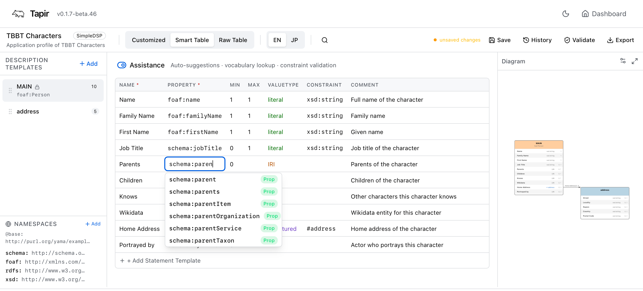 Tapir's Smart Table mode displaying a SimpleDSP profile: a left sidebar lists Description Templates and namespace declarations, a centre panel shows the seven SimpleDSP columns as an editable table with a property-autocomplete dropdown open on the Parents row offering schema: terms, a toolbar carries the mode switch, language toggle, and save, history, validate, and export actions, and a right panel renders the live shape-graph diagram.