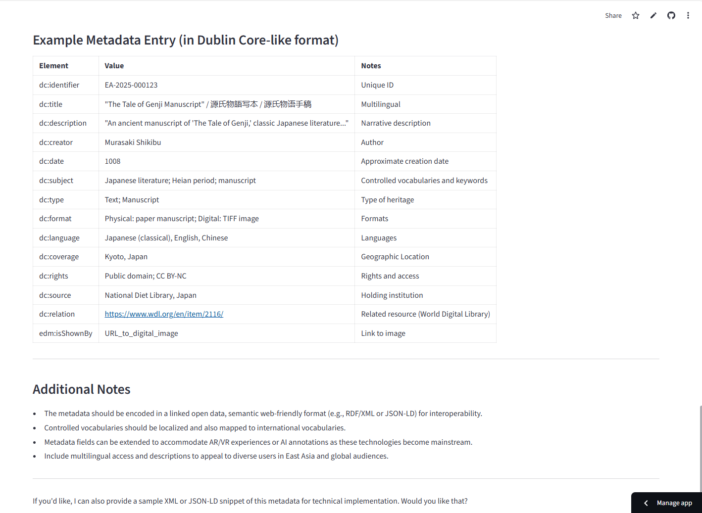 A continuation of the AI-generated response titled Example Metadata Entry (in Dublin Core-like format): a three-column table with Element, Value, and Notes columns listing dc:identifier, dc:title, dc:description, dc:creator, dc:date, dc:subject, dc:type, dc:format, dc:language, dc:coverage, dc:rights, dc:source, dc:relation, and edm:isShownBy rows populated with a Tale of Genji manuscript example, followed by an Additional Notes bullet list covering linked open data encoding, controlled vocabularies, AR/VR extensions, and multilingual access.