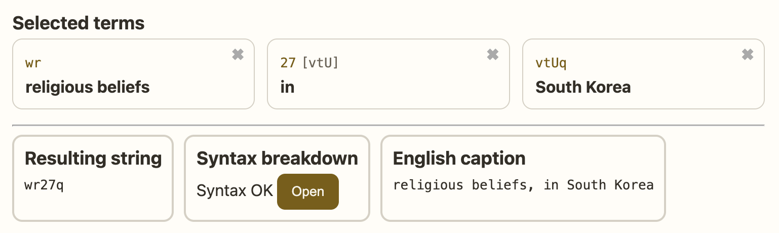 ILC Classmark Builder output screen for the inter-class synthesis of wr27q, showing the assembled religious-beliefs and Korea components, the validated classmark, and its caption.